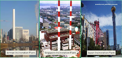 0_Incinerator_ITF_Jakarta_Asrul_Greenweb_Posko_Hijau_Singapura_Jepang_Jerman_Sampah.jpg (1600×760)