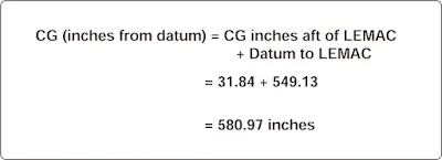 Commuter Category and Large Aircraft Weight and Balance Control