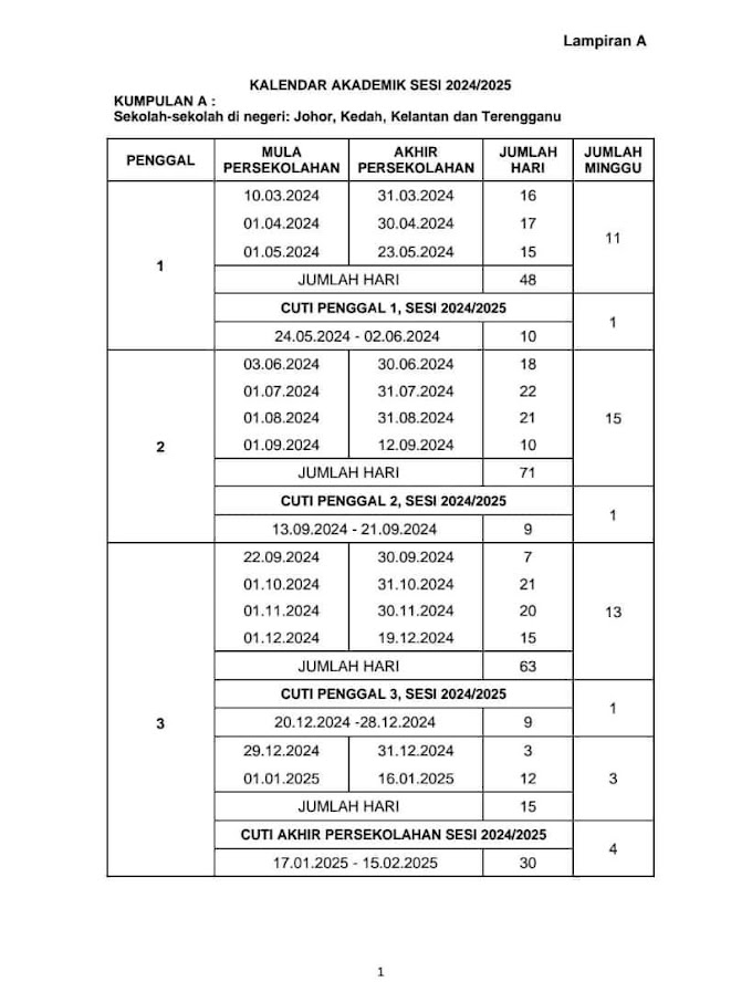 Sesi Persekolahan Tahun 2024/2025 Bermula Mac 2024 
