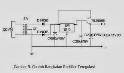 Rangkaian Rectifier Teregulasi