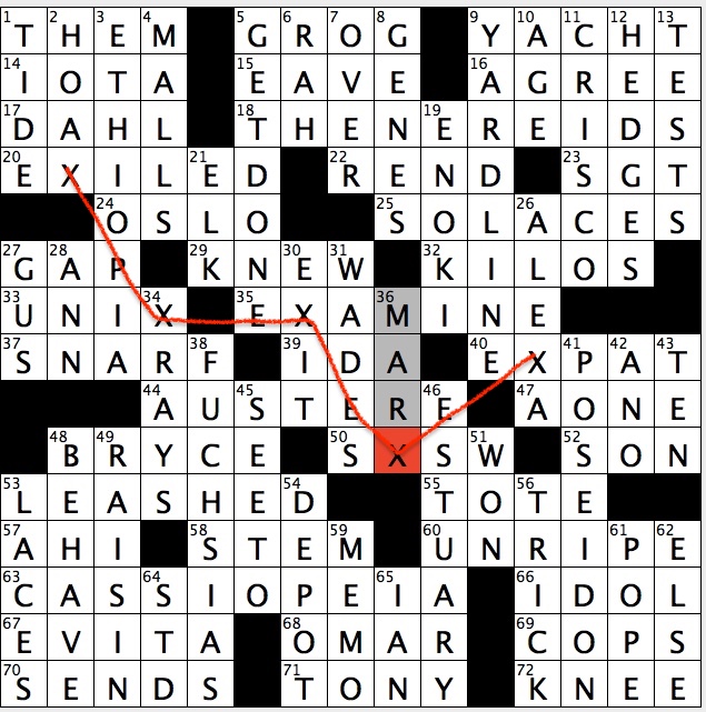 Radio Song By Queen Crossword Rex Parker Does the NYT Crossword Puzzle: Vain queen who boasted she