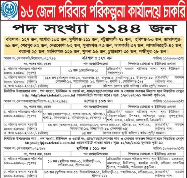 FPO Job Circular 2021