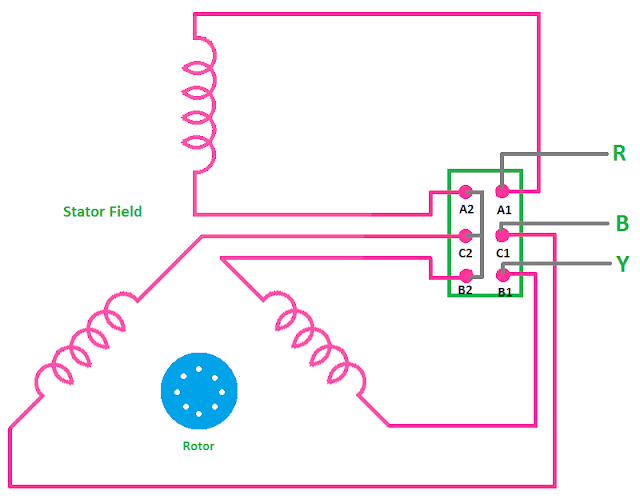 Star Connection in Motor