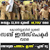 Police Constable (Armed Police Battalion) - Kerala PSC Notification 2020  