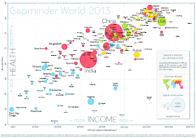 http://www.gapminder.org/GapminderMedia/wp-uploads/Click-here-to-download.pdf