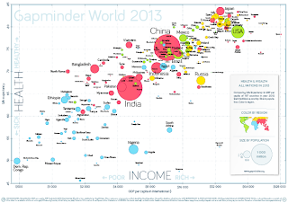 http://www.gapminder.org/GapminderMedia/wp-uploads/Click-here-to-download.pdf