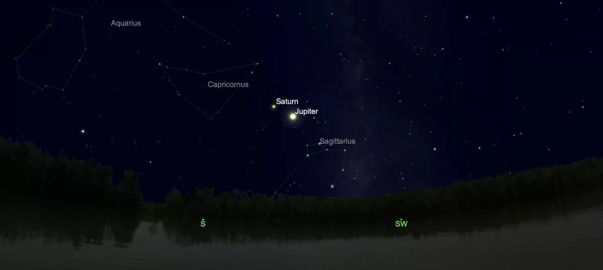 Jupiter and Saturn Will Be Closest | Astronomical Event Will Be Seen In The Sky After 397 Years