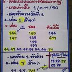 แนวทางชื้อสลาก งวด 1 กุมภาพันธ์ 2559