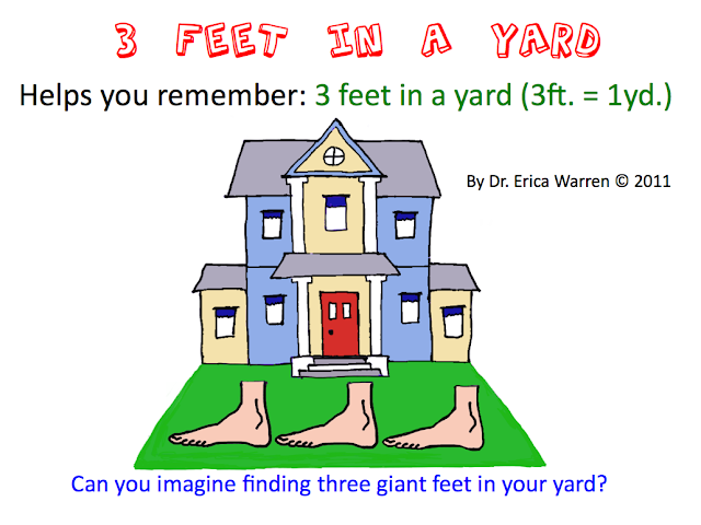 3 feet in a yard