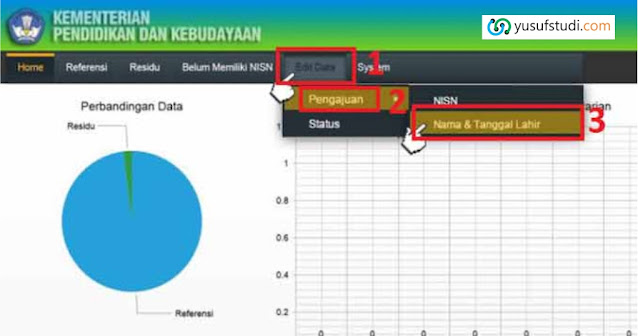 Memperbaiki data NISN Siswa