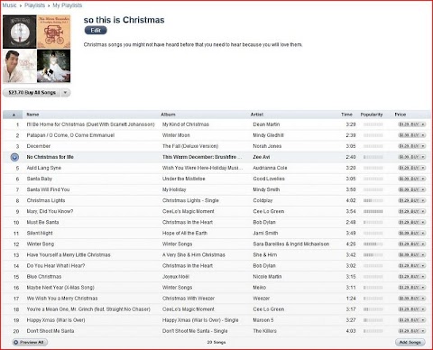 Life Alaskan Style Christmas Love 2 Christmas Music