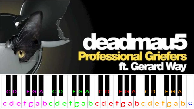 Professional Griefers by deadmau5 ft. Gerard Way Piano / Keyboard Easy Letter Notes for Beginners