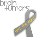 Brain Tumor Symptoms Picture