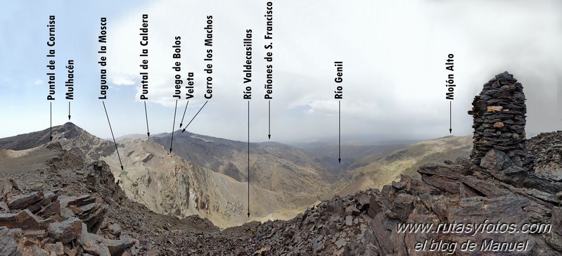 Alcazaba-Peñón del Globo-Puntal de la Cornisa