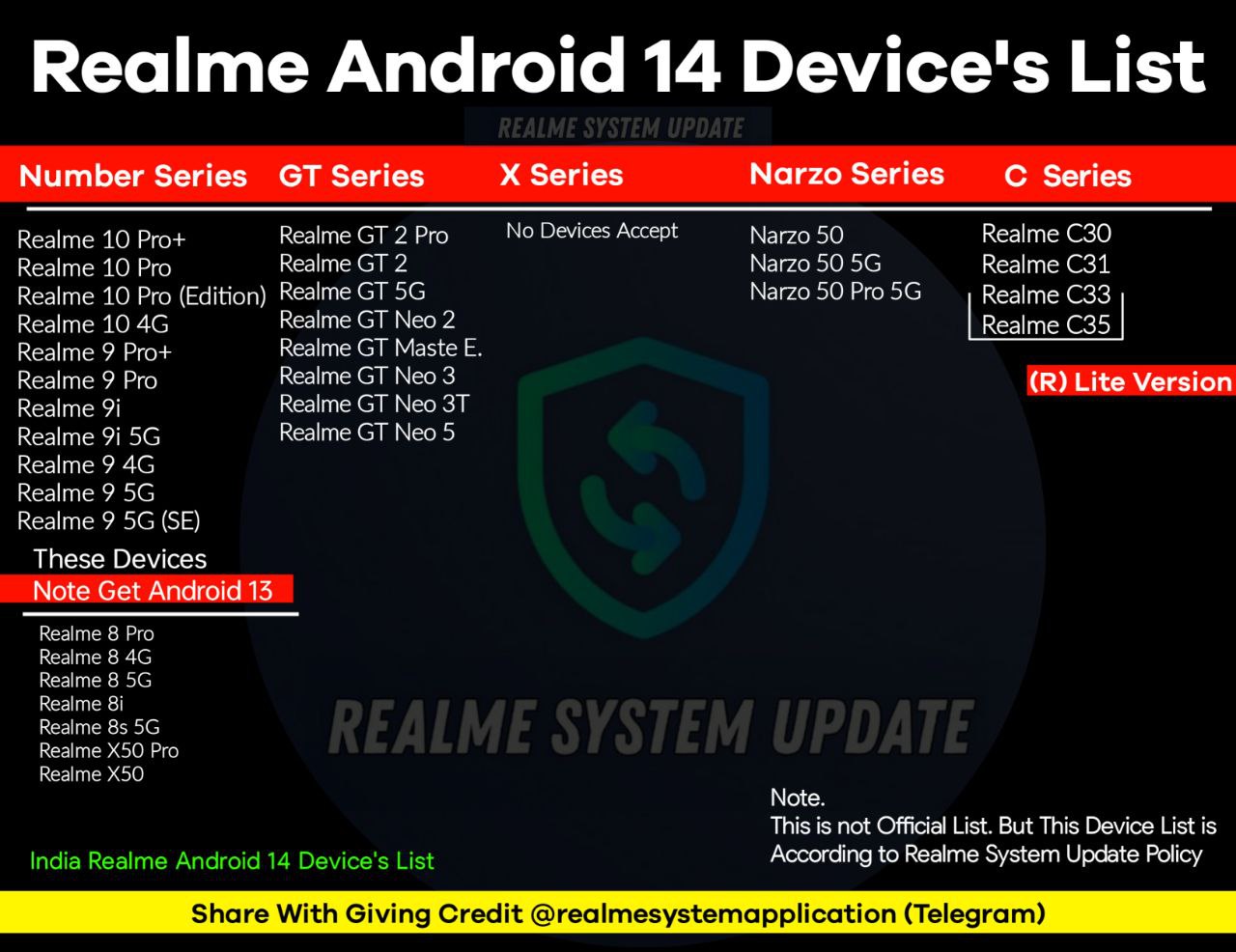 Rust blacklist device x7 фото 60