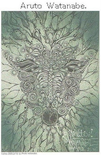 Aruto Watanabe- contents