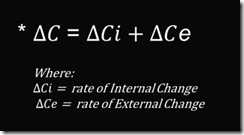 rate of change 3