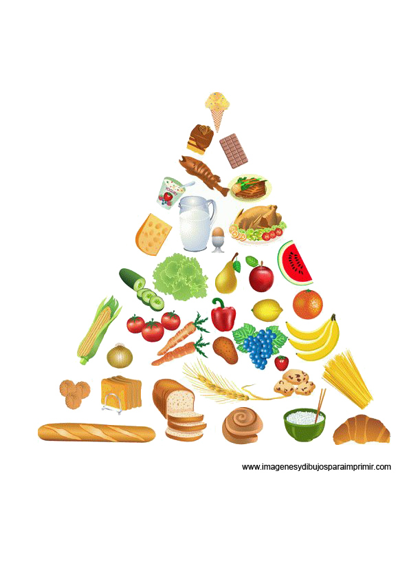 Printable food pyramids-Images and pictures to print