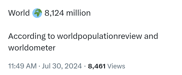 World population has surpassed 8 billion