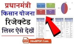 PM Kisan Rejected List Check Online Hindi PDF Download