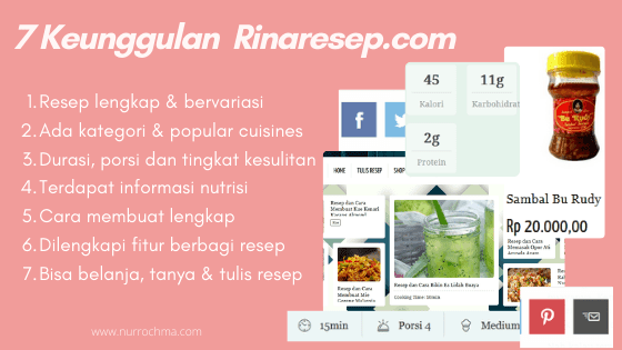 7 keunggulan rinaresep.com