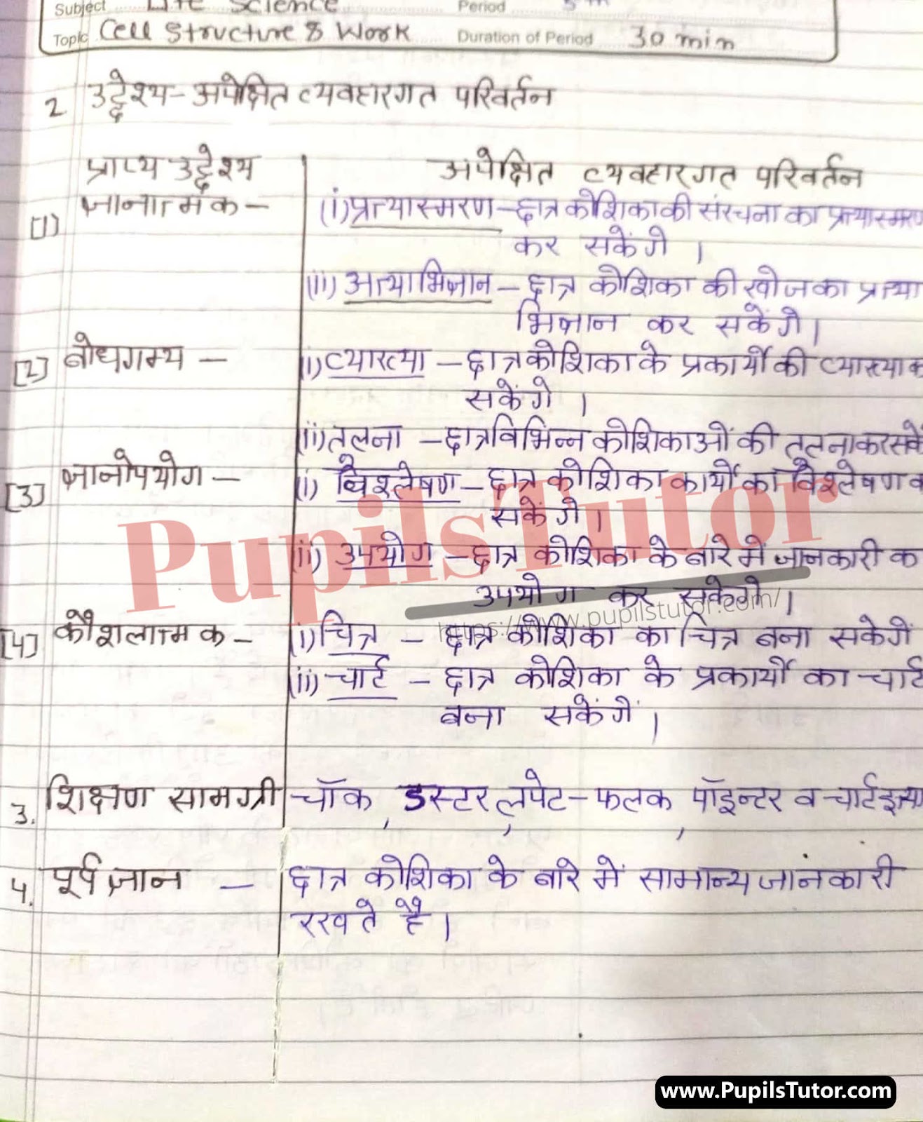 Koshika Ki Sanrachna Evam Karya Lesson Plan | Structure And Function Of The Cell Lesson Plan In Hindi For Class 8 – (Page And Image Number 1) – Pupils Tutor