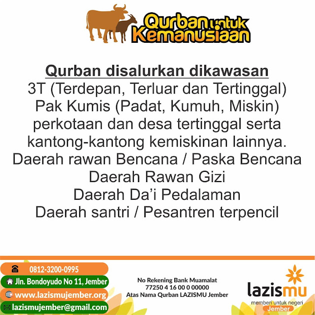 Sasaran penyaluran Qurban lazismu Jember 1440 H