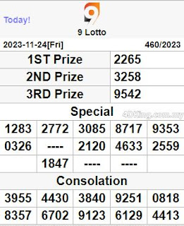 live 4d result of 9 lotto today 25 November 2023