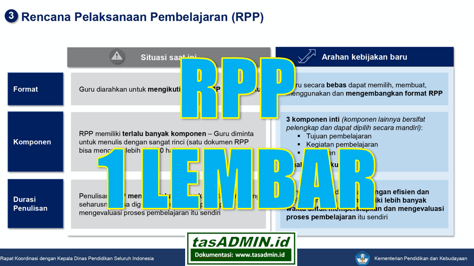 5 Hal Tentang Rpp 1 Lembar Menarik Dibahas Tasadmin