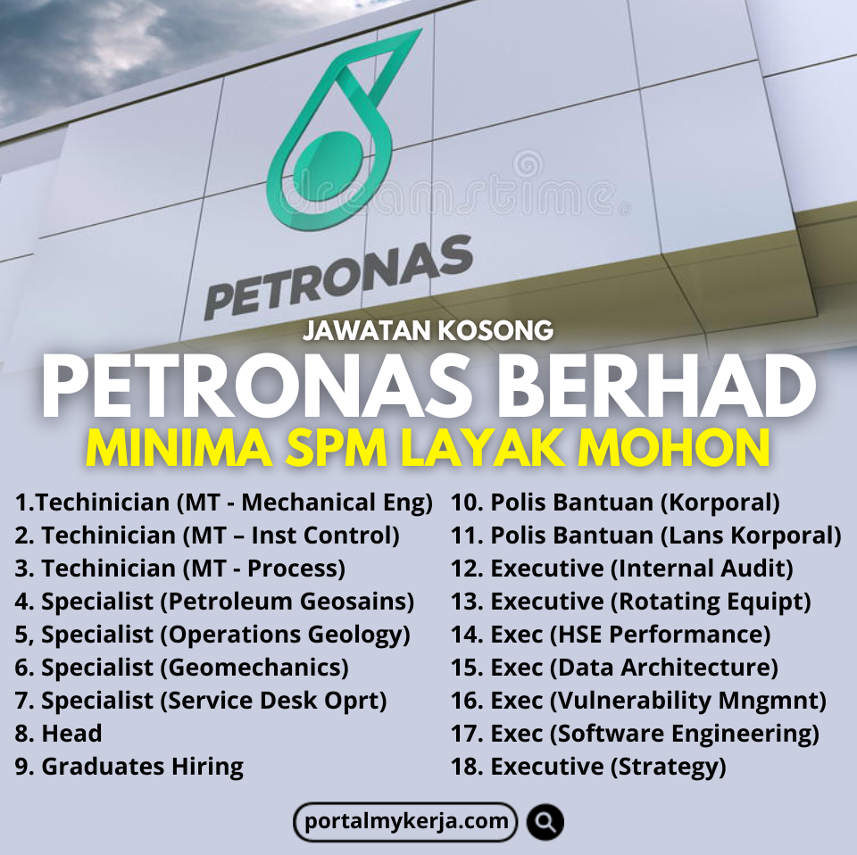 Petronas%20(1)