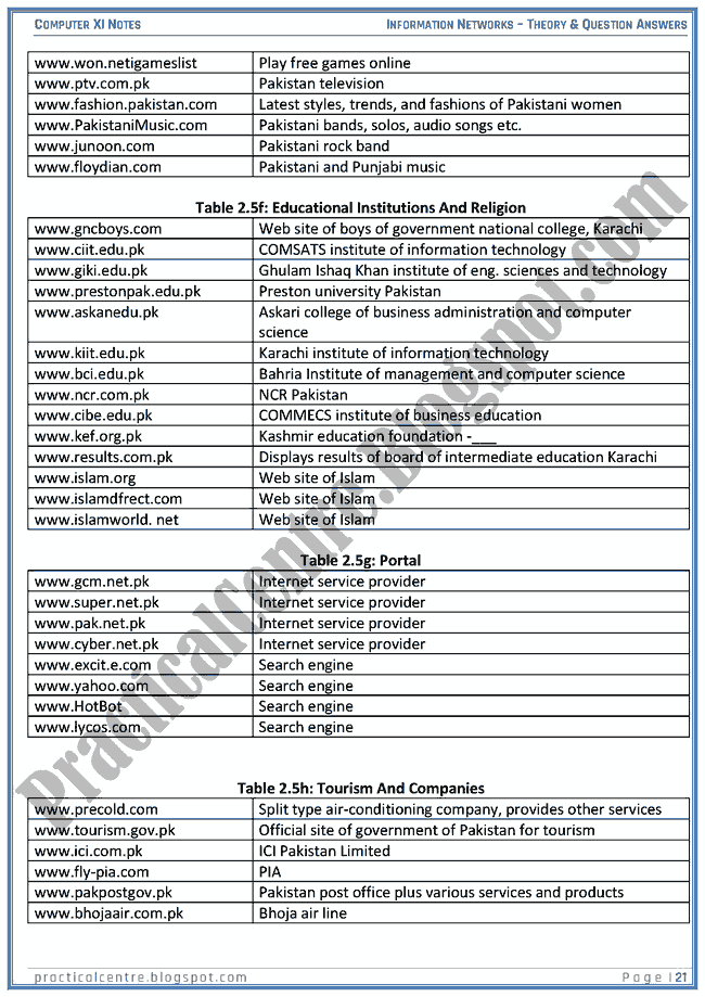 information-networks-theory-and-questions-answers-computer-xi