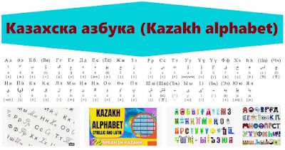 Казахска азбука