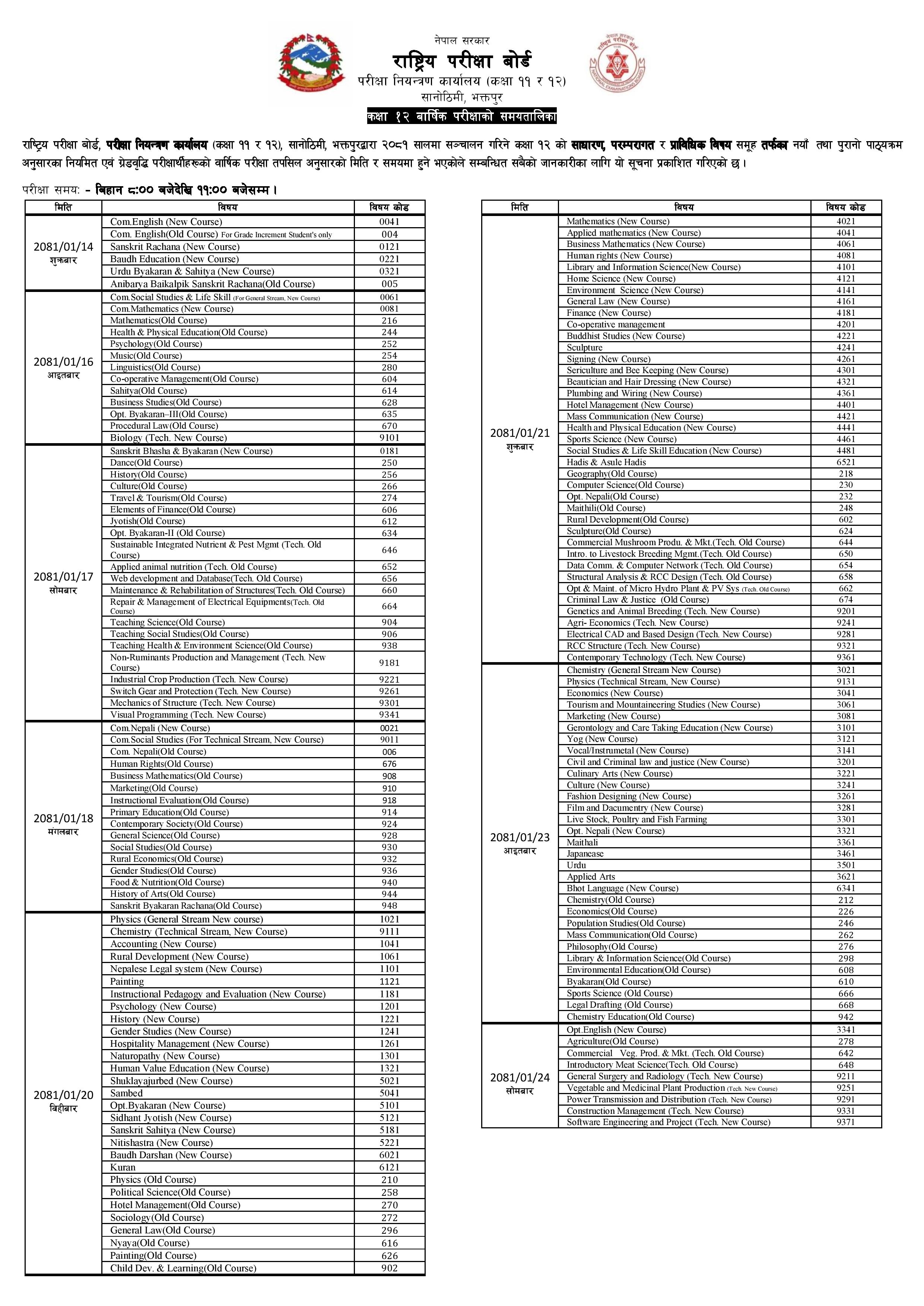 NEB Class 12 Exam Routine 2081: Science, Management, Commerce, Humanities, Law