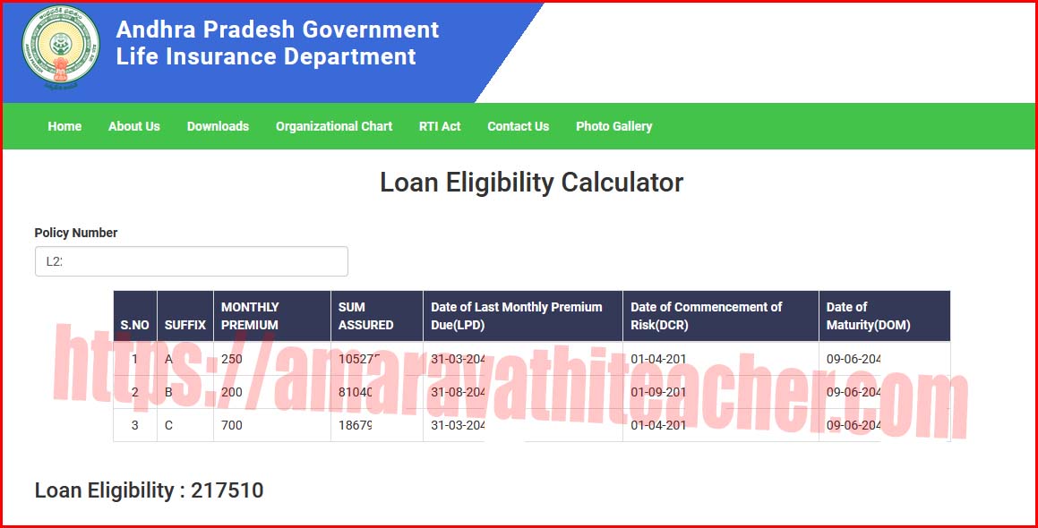 APGLI Loan Eligibility Calculator - APGLI Loan Eligibility Calculator