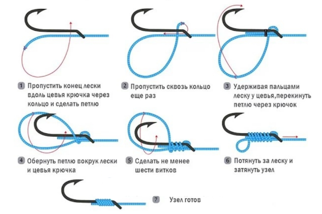 Как вязать узел Снелл