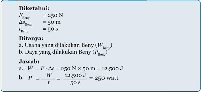 Ayo Kita Selesaikan tentang usaha dan daya Beny