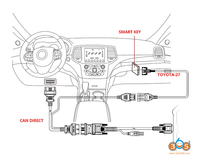 OBDSTAR 2020 Toyota Avalon 8A All Smart Keys Lost in Car 2