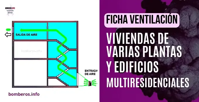 Ficha ventilación presión positiva en incendios de viviendas de varias plantas y edificios multiresidenciales