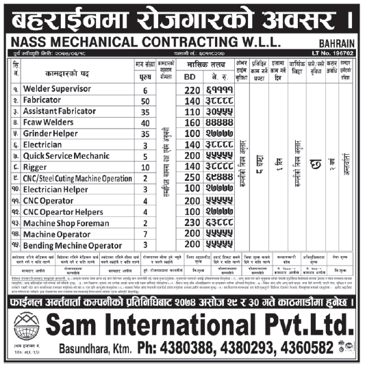 Jobs in Bahrain for Nepali, Salary Rs 69,444
