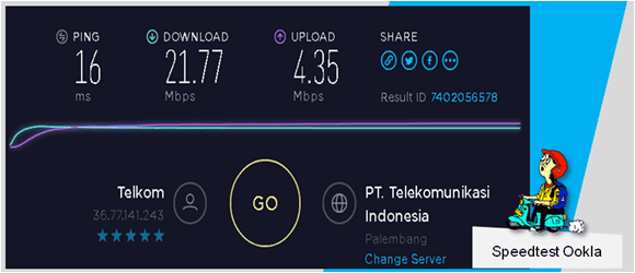 jenis jenis kecepatan WiFi