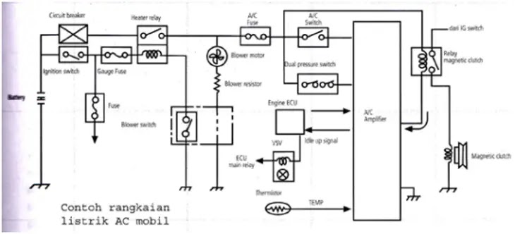 wiring diagram ac mobil