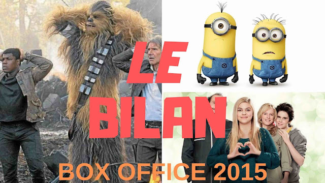 Bilan du box office France de l'année 2015