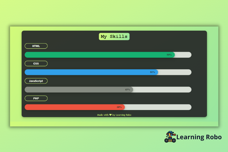 Responsive Skills Bar using HTML & CSS with modern UI