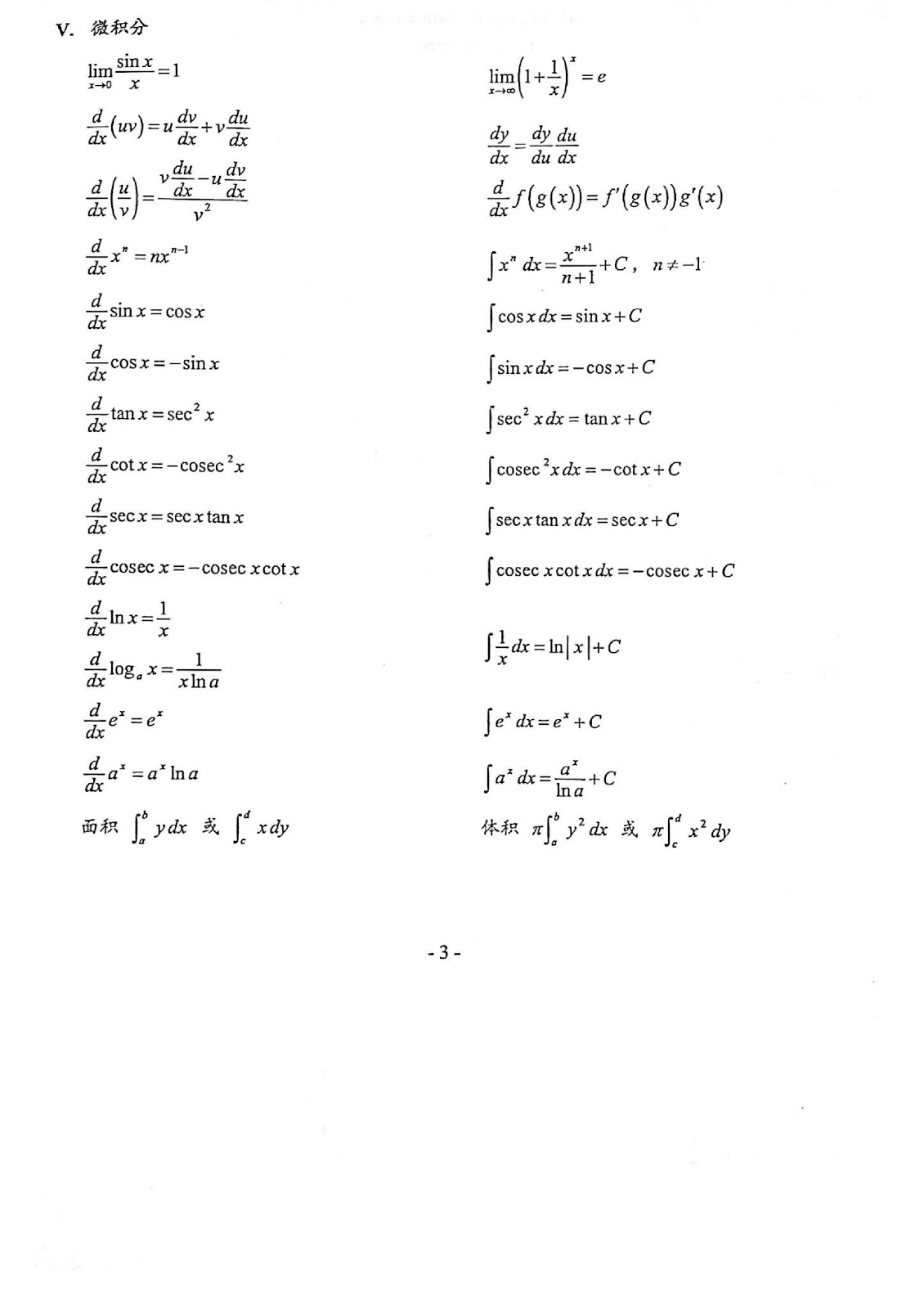 一個獨中生的分享 大马中学数学公式表 考试 下载