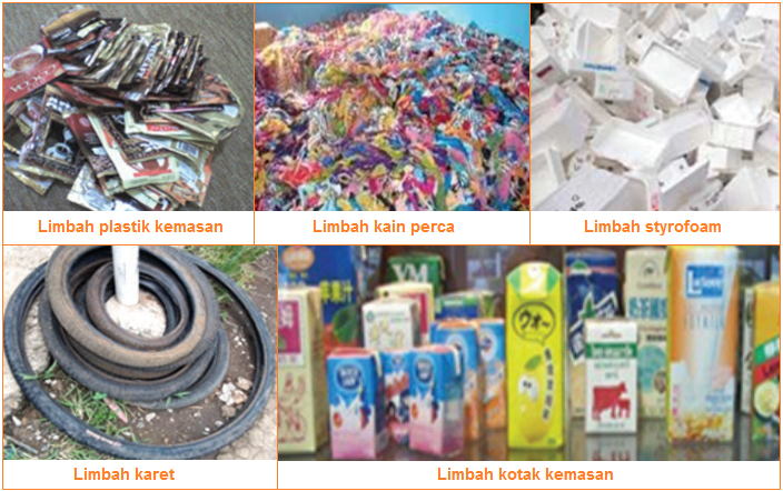 12+ Contoh Kerajinan Dari Limbah Lunak Organik Dan Anorganik