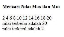 Result Nilai Max dan Min