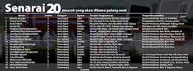 Senarai 20 Jenazah Mangsa MH17 yang dibawa pulang Ke Malaysia