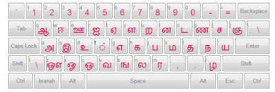 tamil 99 keyboard layout