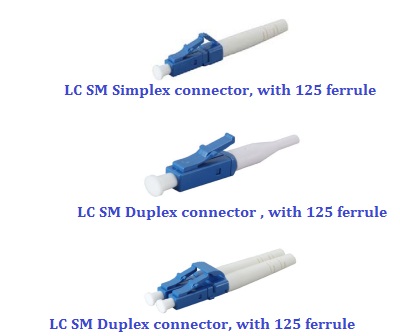 LC_Connector_Fibre_Optic_Cable