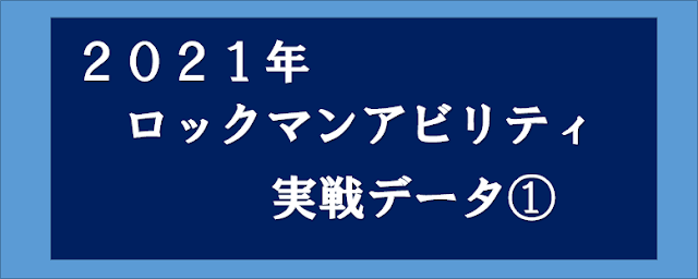 ロックマンアビリティブログタイトル